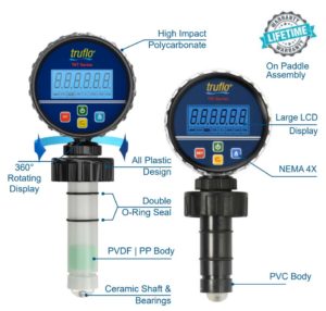 Truflo TIB chemical flow meter with digital display